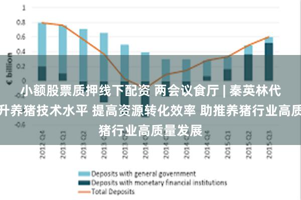 小额股票质押线下配资 两会议食厅 | 秦英林代表：提升养猪技术水平 提高资源转化效率 助推养猪行业高质量发展