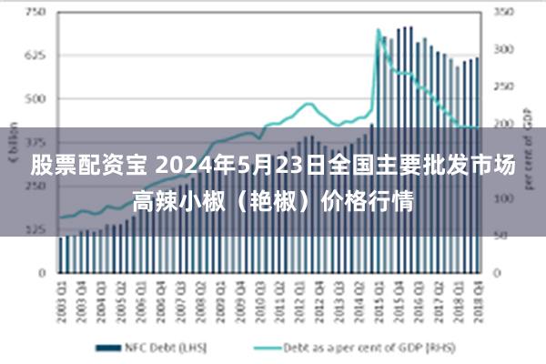 股票配资宝 2024年5月23日全国主要批发市场高辣小椒（艳椒）价格行情