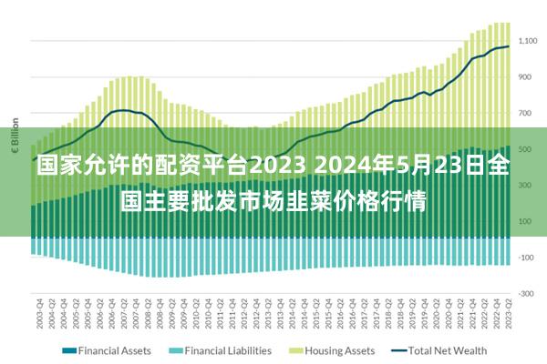 国家允许的配资平台2023 2024年5月23日全国主要批发市场韭菜价格行情