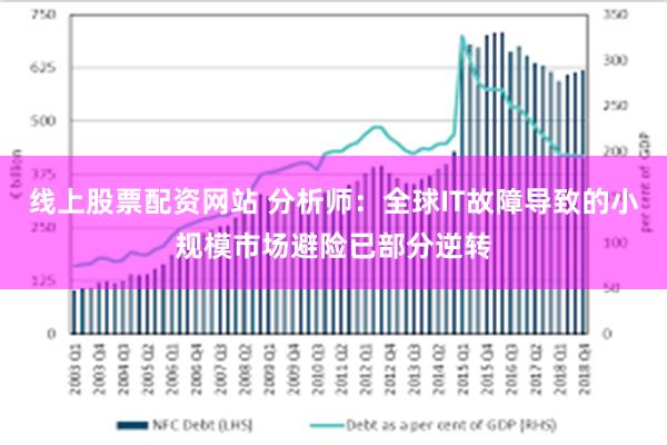 线上股票配资网站 分析师：全球IT故障导致的小规模市场避险已部分逆转