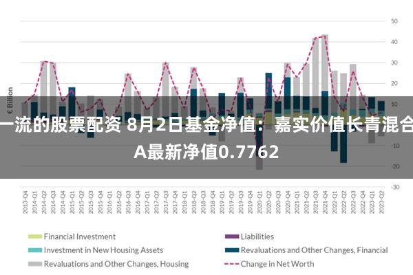 一流的股票配资 8月2日基金净值：嘉实价值长青混合A最新净值0.7762