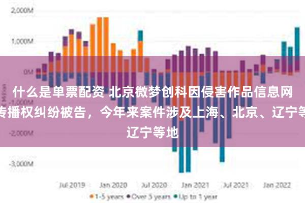 什么是单票配资 北京微梦创科因侵害作品信息网络传播权纠纷被告，今年来案件涉及上海、北京、辽宁等地