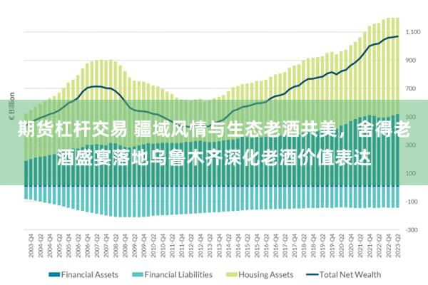 期货杠杆交易 疆域风情与生态老酒共美，舍得老酒盛宴落地乌鲁木齐深化老酒价值表达