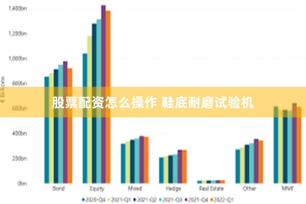 股票配资怎么操作 鞋底耐磨试验机