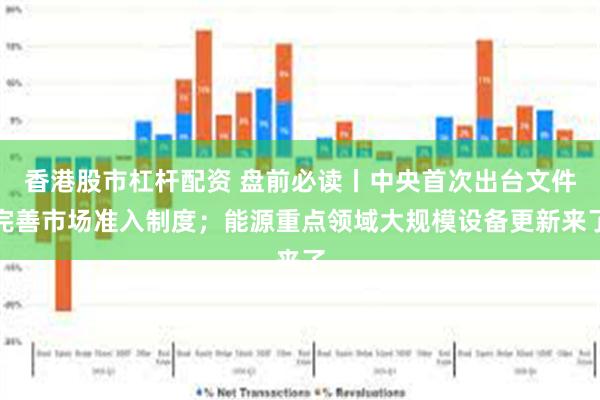 香港股市杠杆配资 盘前必读丨中央首次出台文件完善市场准入制度；能源重点领域大规模设备更新来了