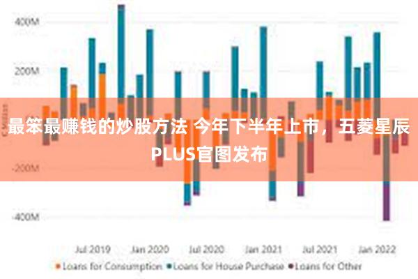 最笨最赚钱的炒股方法 今年下半年上市，五菱星辰PLUS官图发布