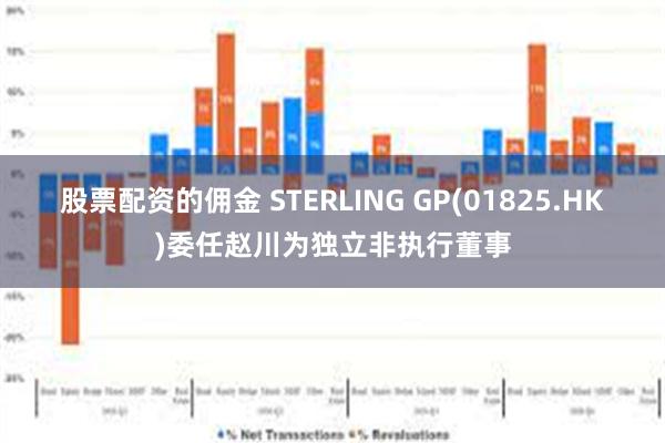 股票配资的佣金 STERLING GP(01825.HK)委任赵川为独立非执行董事