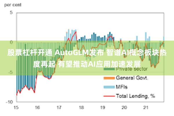 股票杠杆开通 AutoGLM发布 智谱AI概念板块热度再起 有望推动AI应用加速发展