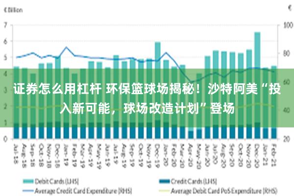 证券怎么用杠杆 环保篮球场揭秘！沙特阿美“投入新可能，球场改造计划”登场