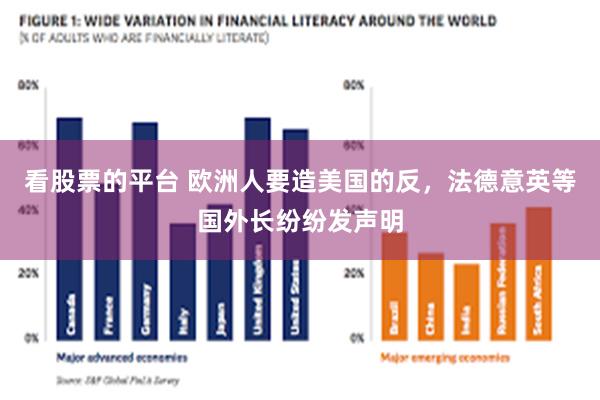 看股票的平台 欧洲人要造美国的反，法德意英等国外长纷纷发声明